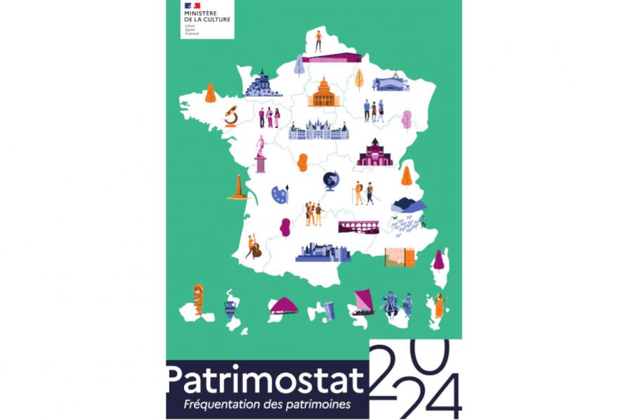 Couverture Patrimostat 2024